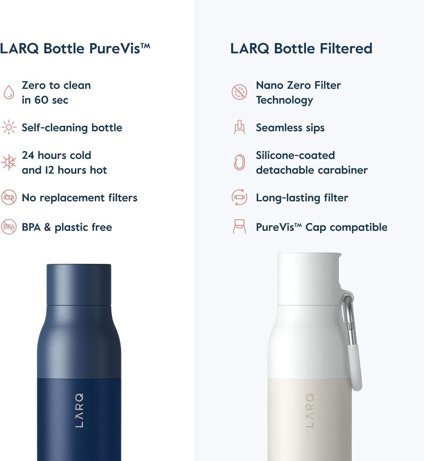 LARQ PureVis 25oz Self-Cleaning Water Bottle – Insulated Stainless Steel with UV Purifier, Monaco Blue - Quality Prime Hub