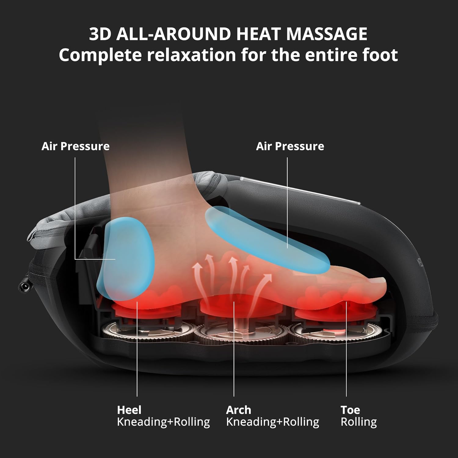 Medcursor Foot Massager with Heat – Deep Kneading Therapy for Plantar Fasciitis & Tired Feet, Multi-Level Settings, Fits up to Size 13