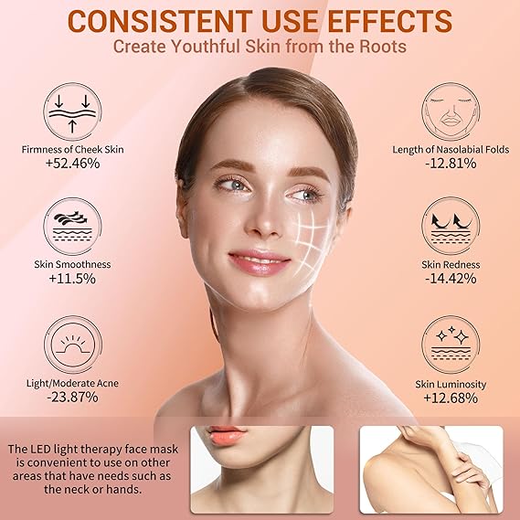 LED Face Mask Light Therapy – 4 Mode Red, Blue, Orange & Infrared Light, 400 LEDs, Rechargeable, Anti-Aging Skin Care - Quality Prime Hub