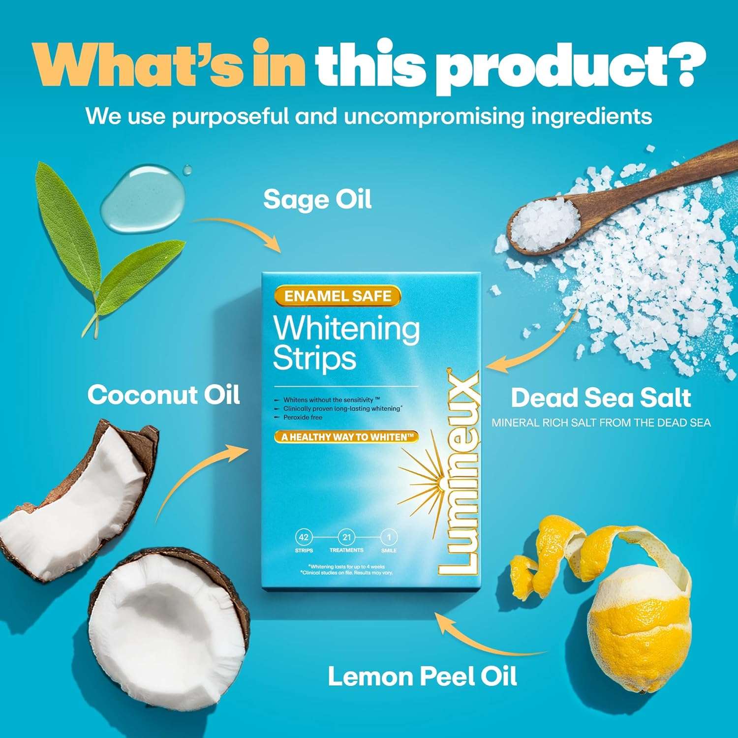 Lumineux Teeth Whitening Strips – 21 Treatments, Peroxide-Free, Enamel Safe, Sensitivity-Free