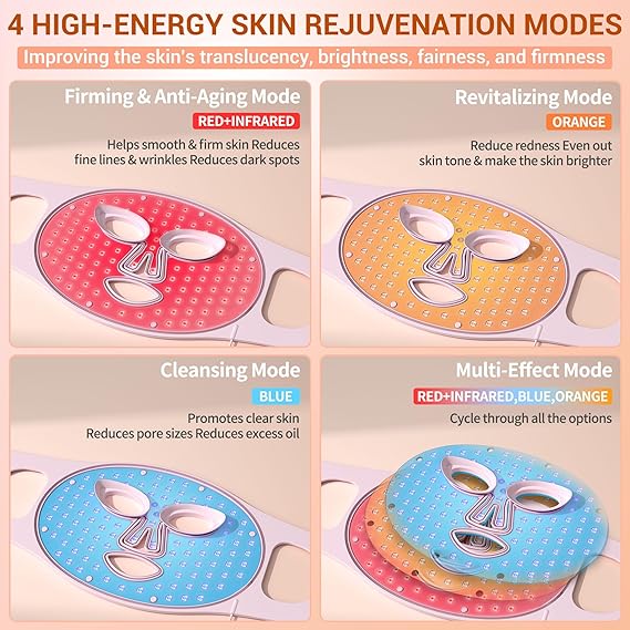 LED Face Mask Light Therapy – 4 Mode Red, Blue, Orange & Infrared Light, 400 LEDs, Rechargeable, Anti-Aging Skin Care - Quality Prime Hub